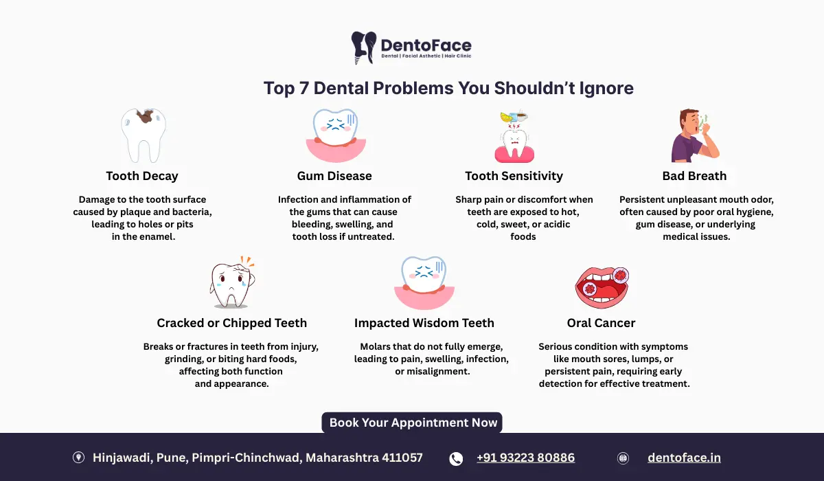 Top 7 Dental Problems You Shouldn’t Ignore