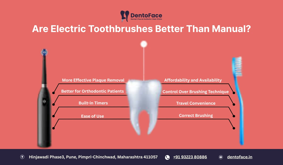 Are Electric Toothbrushes Better Than Manual?