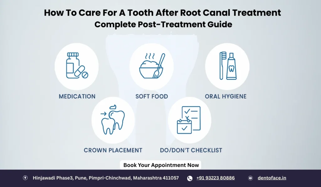 How To Care For A Tooth After Root Canal Treatment