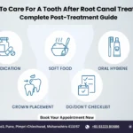 How To Care For A Tooth After Root Canal Treatment