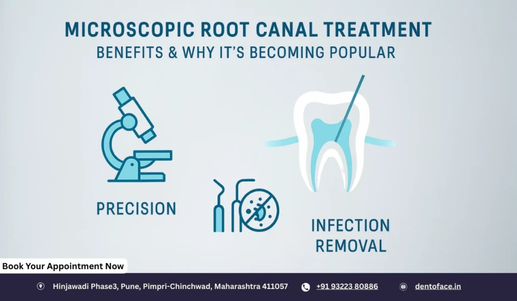 Microscopic Root Canal Treatment Benefits & Why It’s Becoming Popular